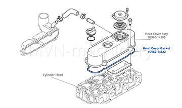 Head Cover Gasket Kubota 1G962-14522 for DGW400